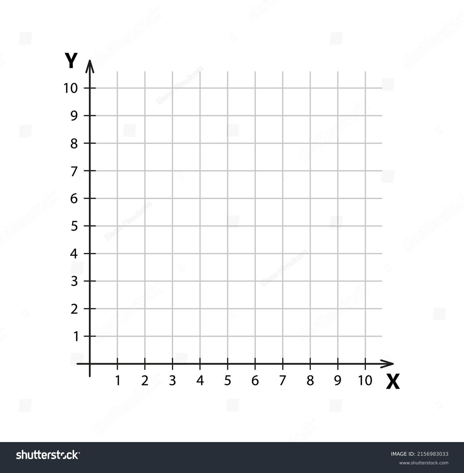 Free Printable Coordinate Plane Template