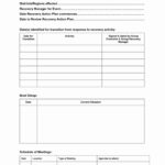 10 Wellness Recovery Action Plan Examples To Download