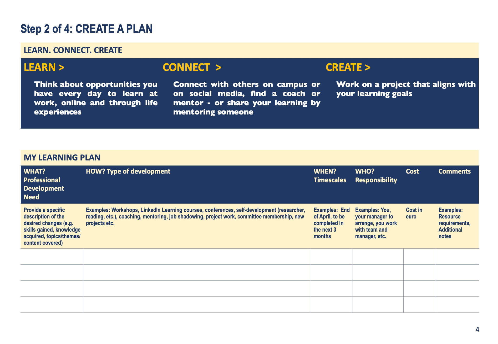 11 Inspiring Individual Development Plan Examples Templates 