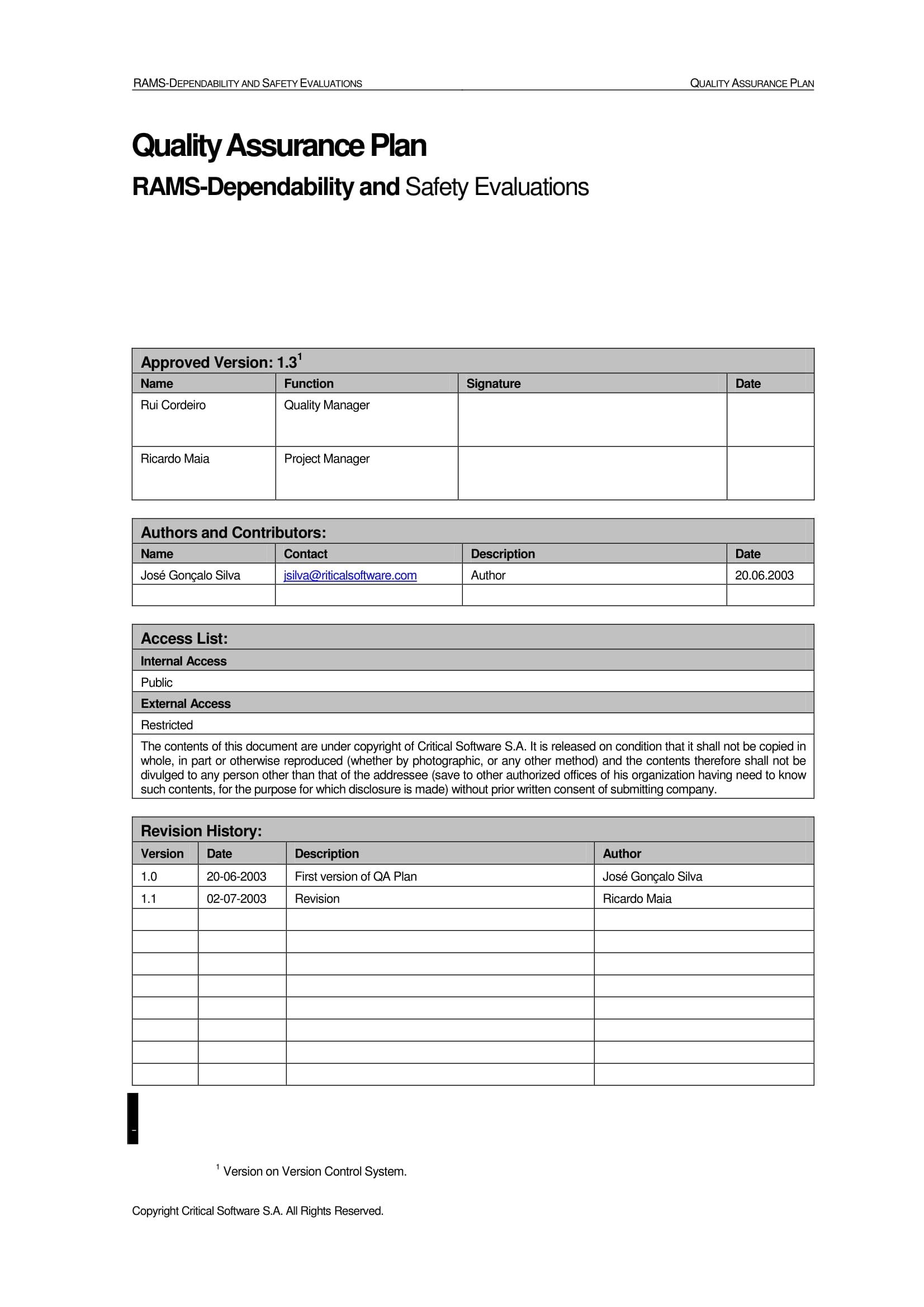 Qa Plan Template