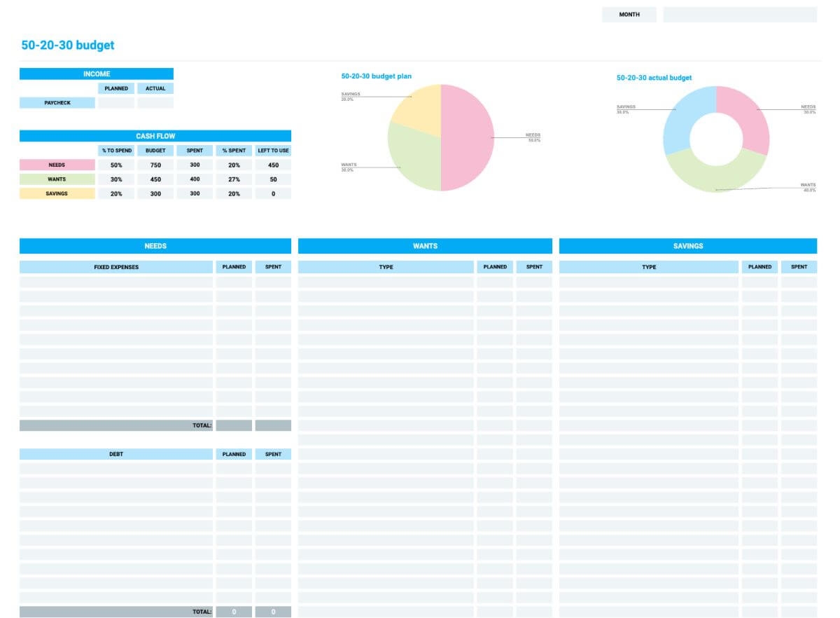Budget Planner Free Template