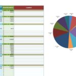 12 Free Marketing Budget Templates Smartsheet