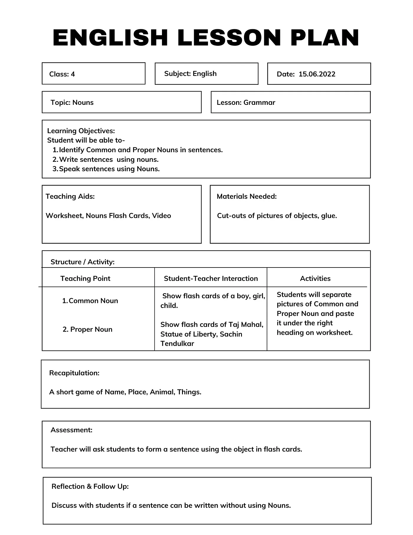 Ela Unit Plan Template