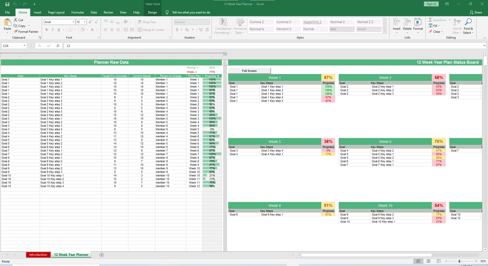12 Week Year Planner Excel And Google Sheets Template Simple Sheets