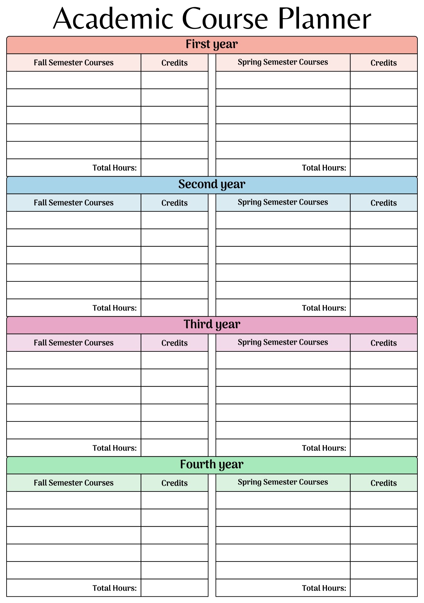 13 Four Year Course Planning Worksheet Free PDF At Worksheeto