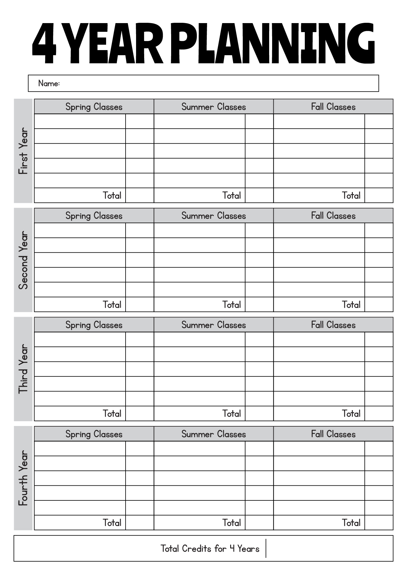 13 Four Year Course Planning Worksheet Free PDF At Worksheeto