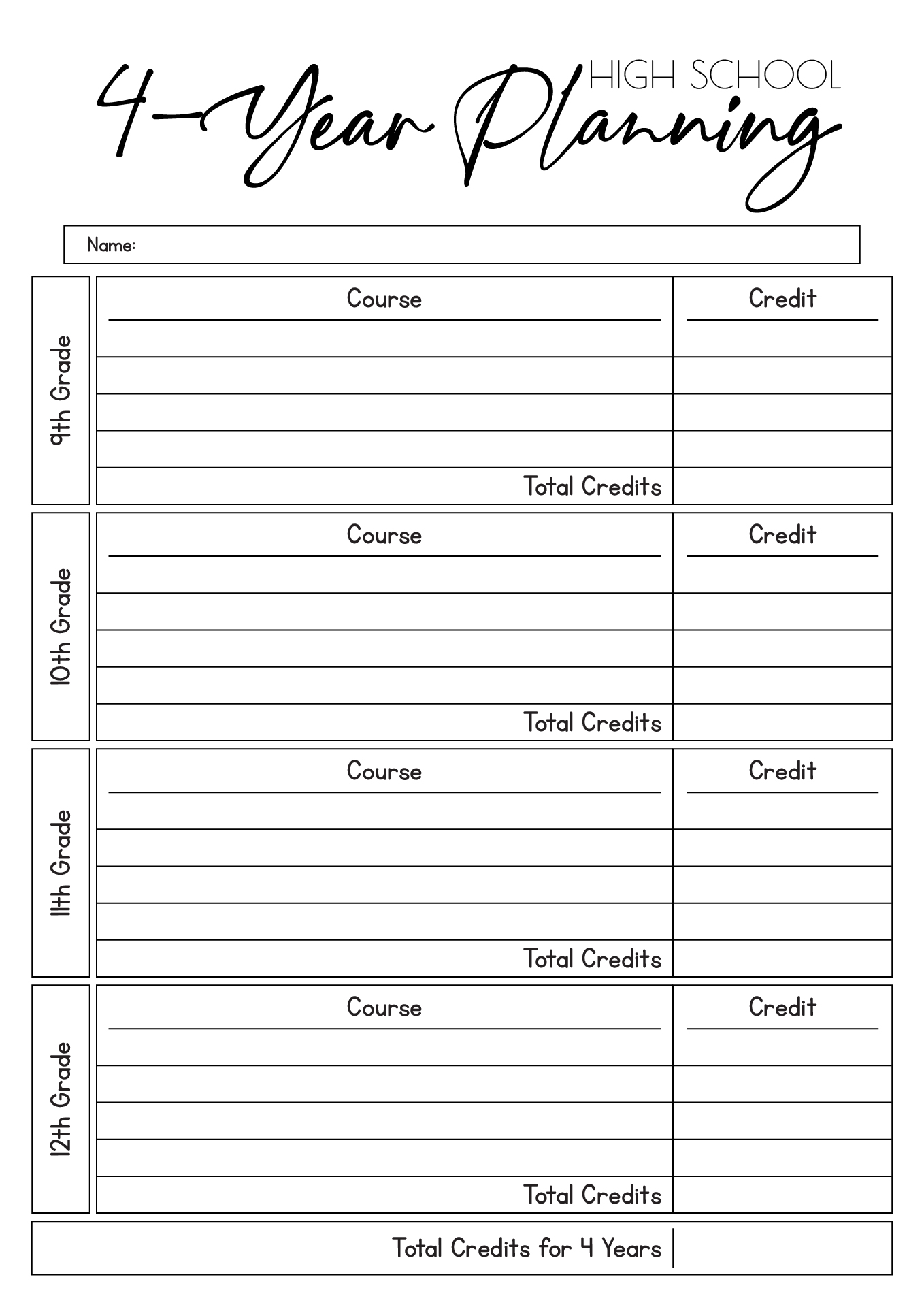 13 Four Year Course Planning Worksheet Free PDF At Worksheeto