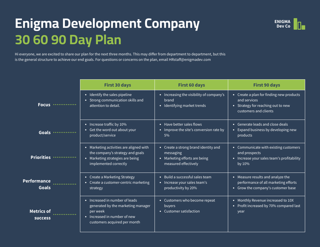 14 Individual Development Plan Examples U0026 Templates Venngage