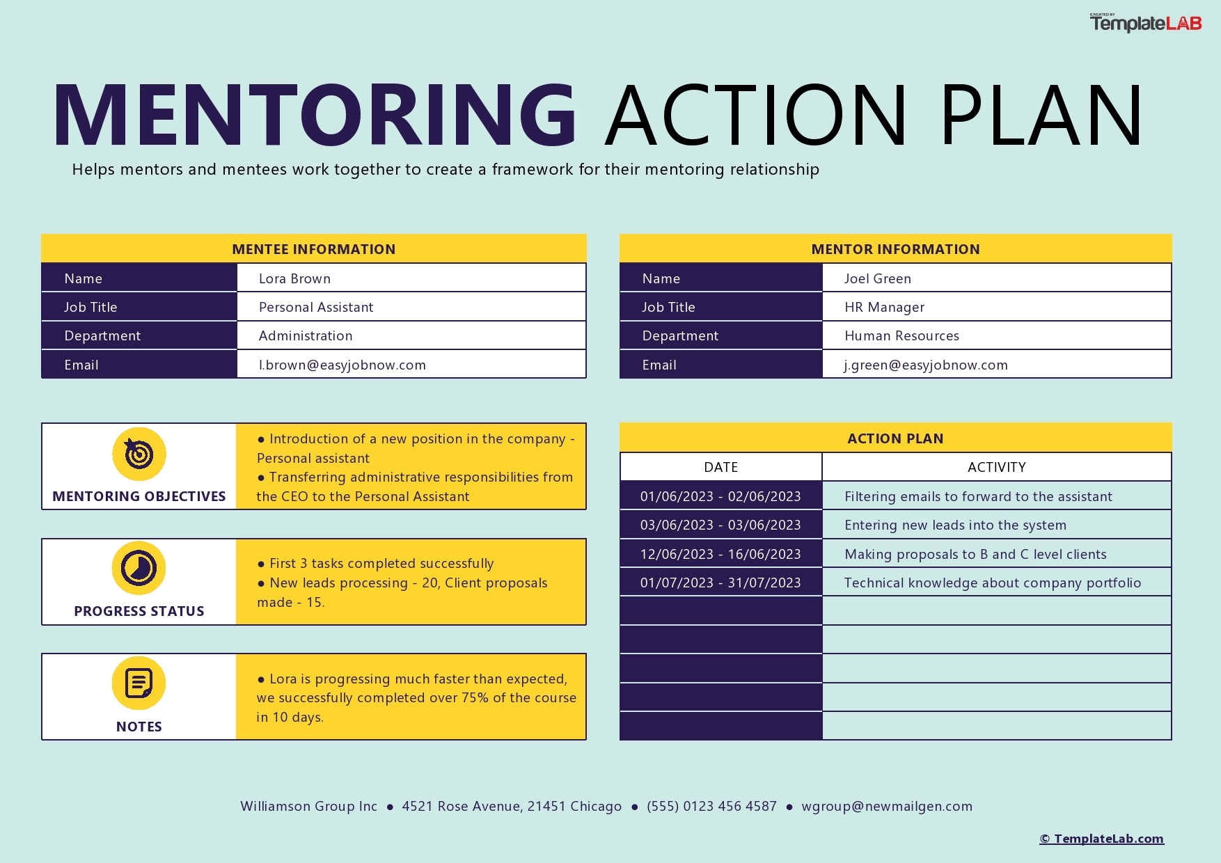 15 Free Action Plan Templates Corrective Emergency Business 