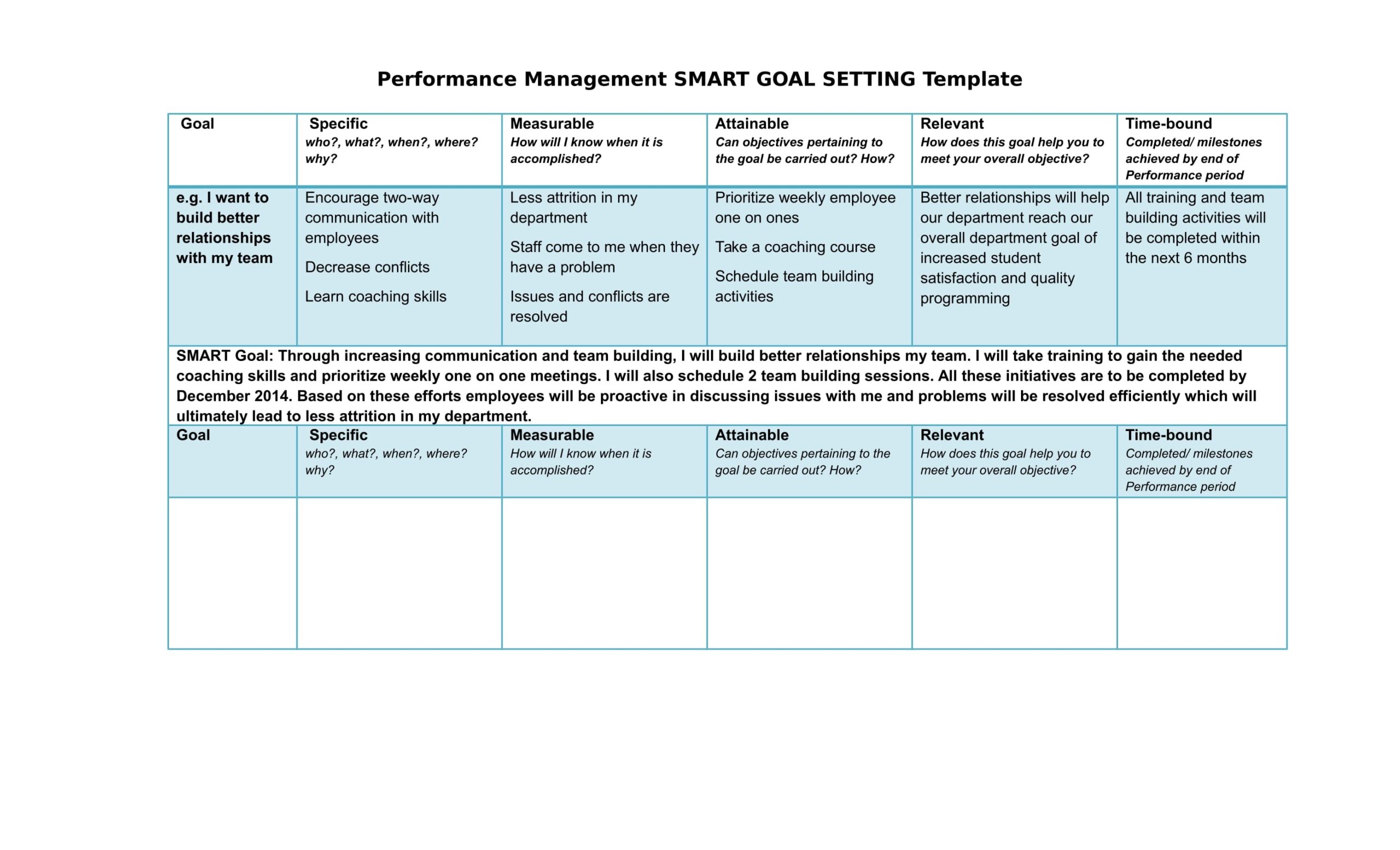 23 SMART Action Plan Examples To Download