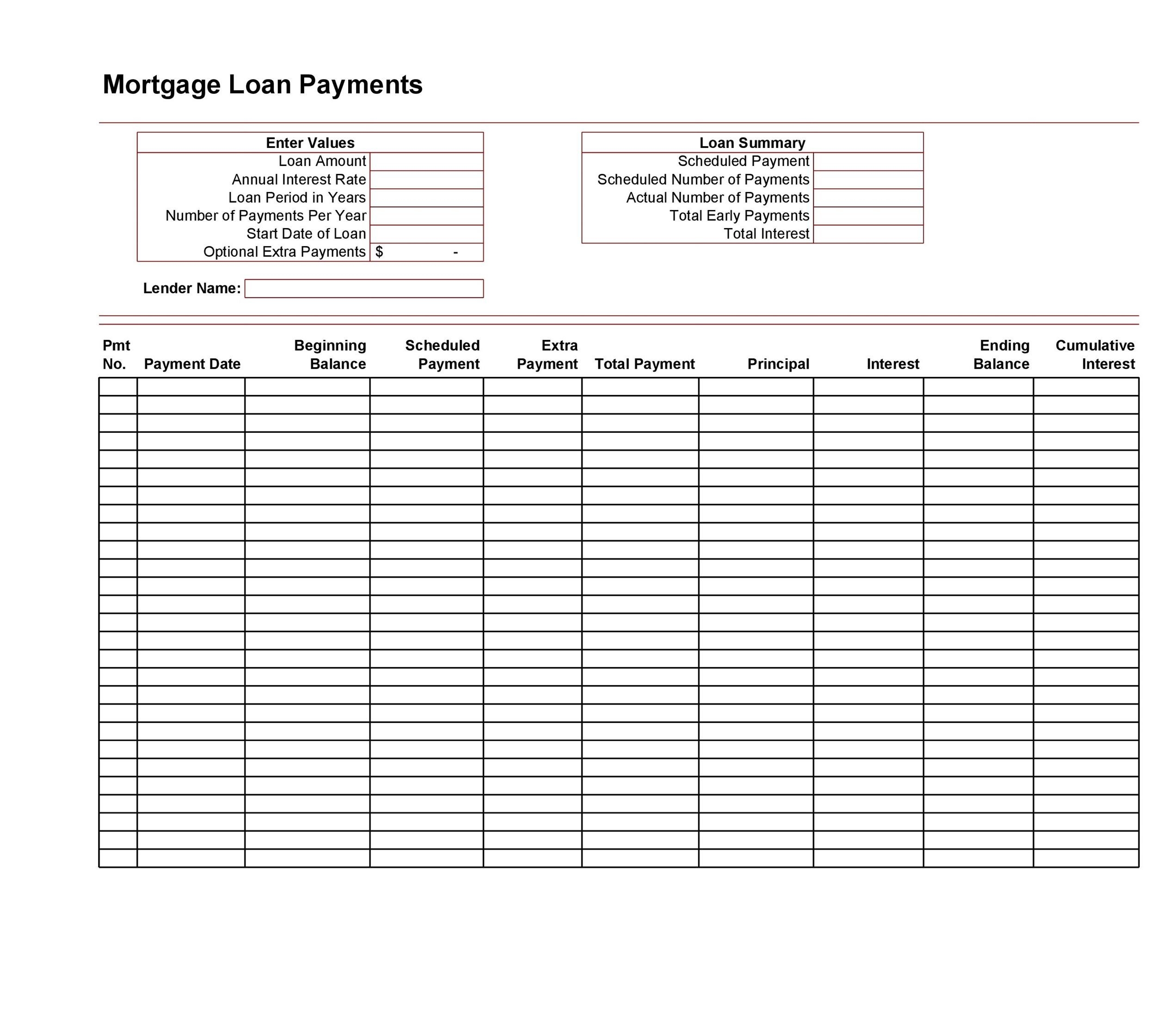28 Tables To Calculate Loan Amortization Schedule Excel 