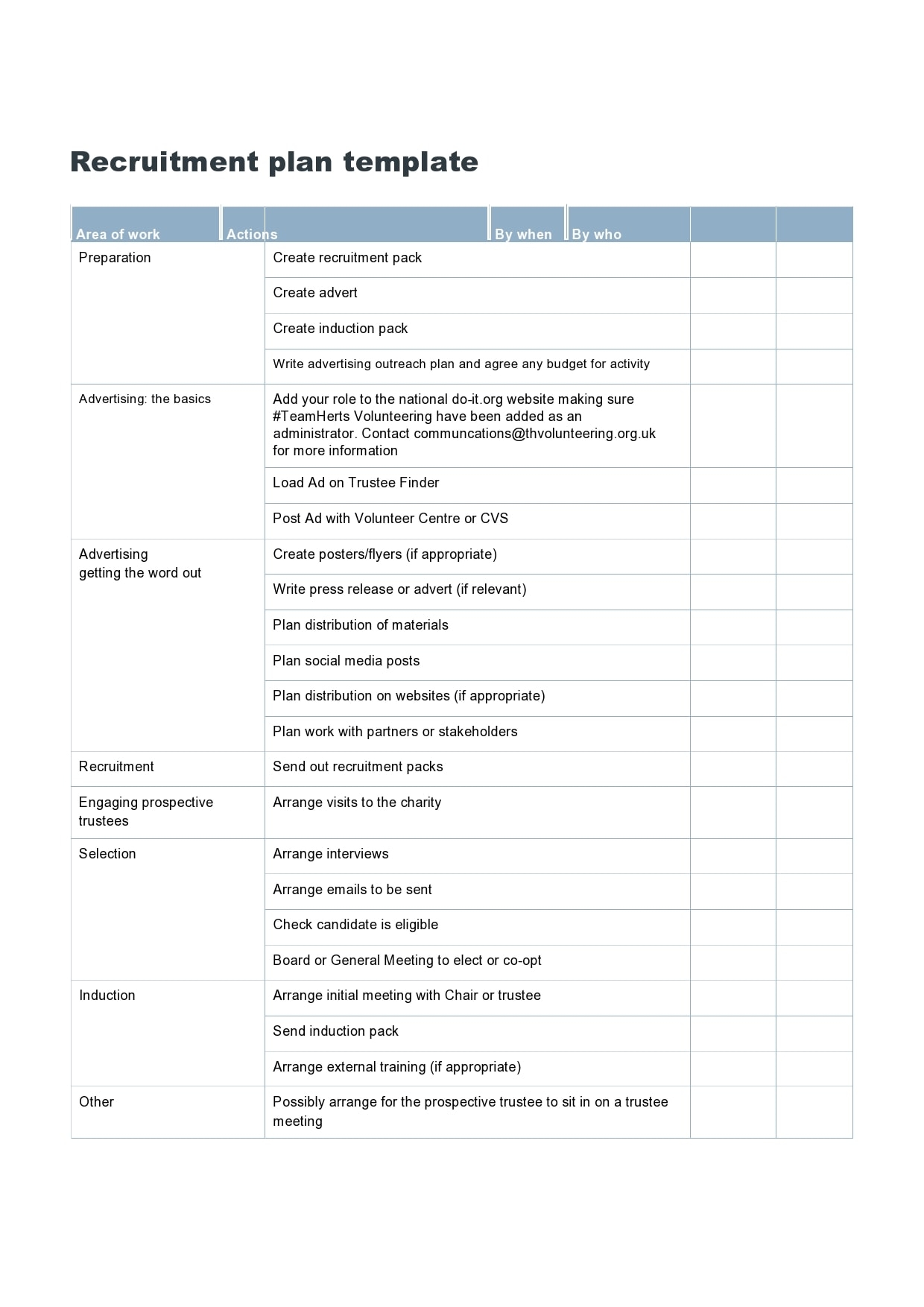 30 Best Recruitment Plan Templates u0026 Examples TemplateArchive