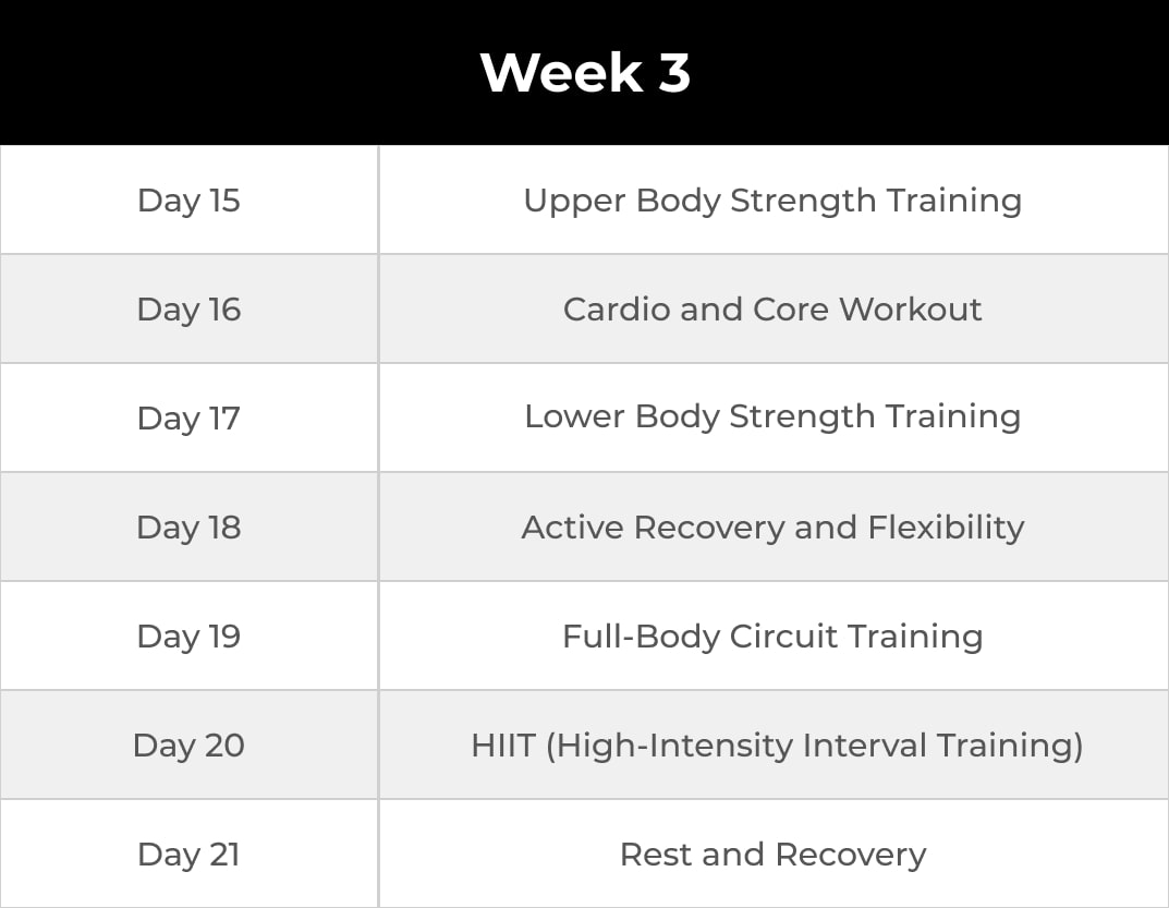 30 Day Workout Plan For Men Achieve Your Fitness Goals With A Targeted Training Program USA Canada UK Australia Fitbudd