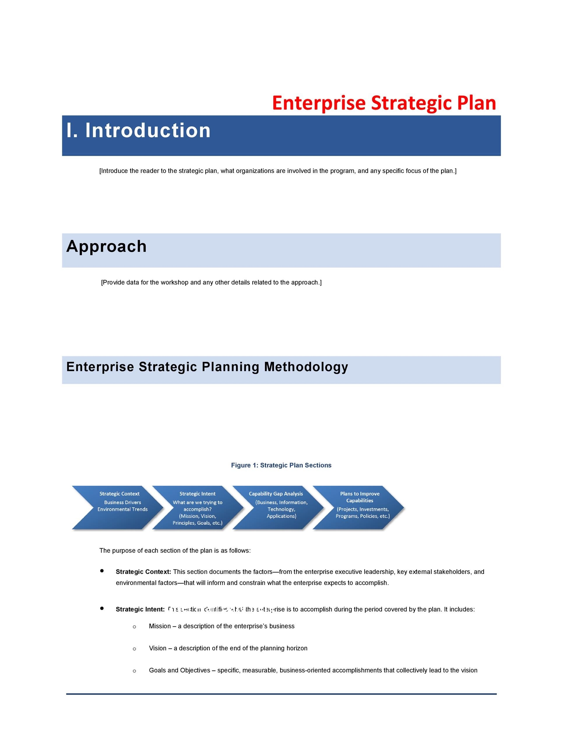 Free Sample Strategic Plan Template
