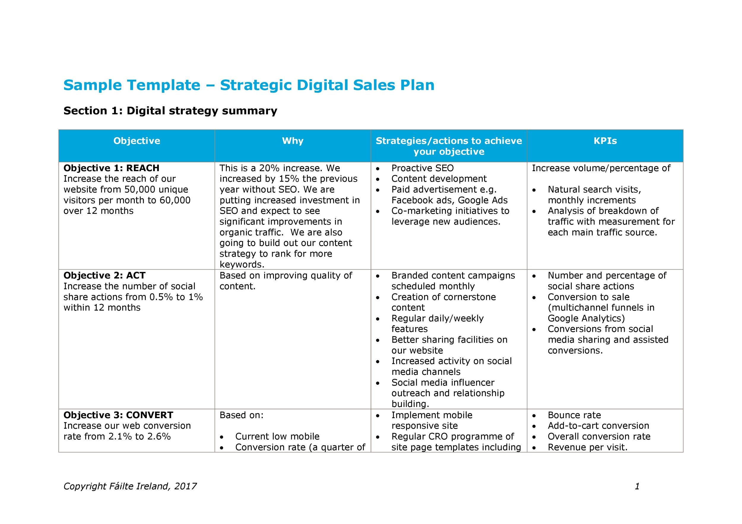 32 Sales Plan U0026 Sales Strategy Templates Word U0026 Excel 