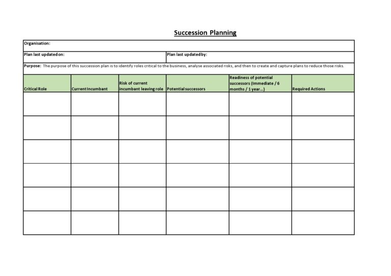 37 Effective Succession Planning Templates Excel Word PDF