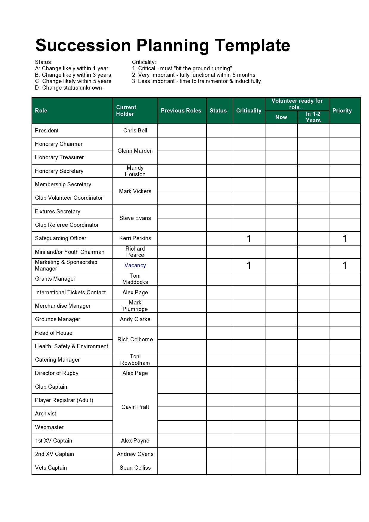 37 Effective Succession Planning Templates Excel Word PDF 