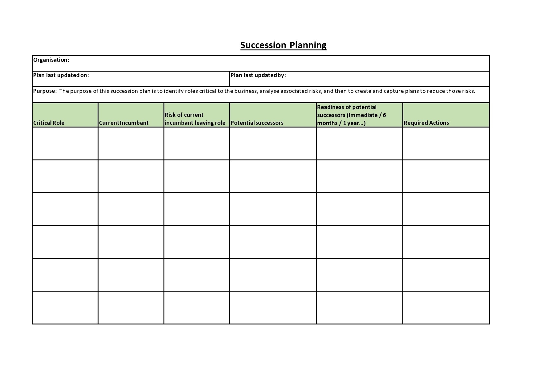 37 Effective Succession Planning Templates Excel Word PDF 