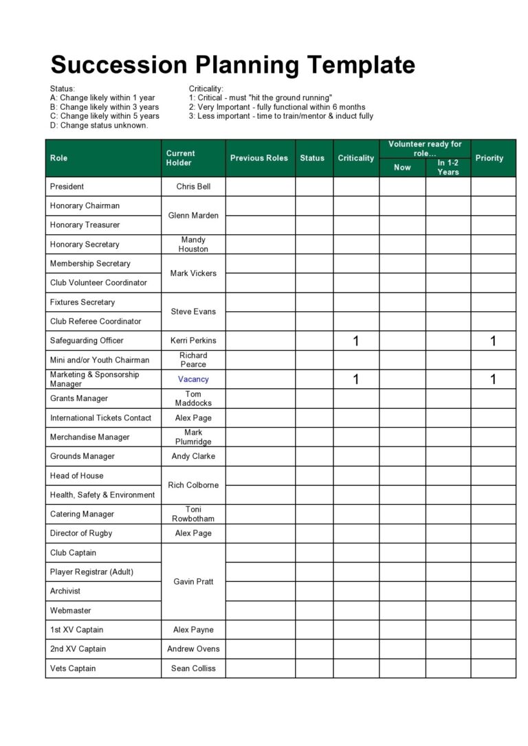 37 Effective Succession Planning Templates Excel Word PDF 