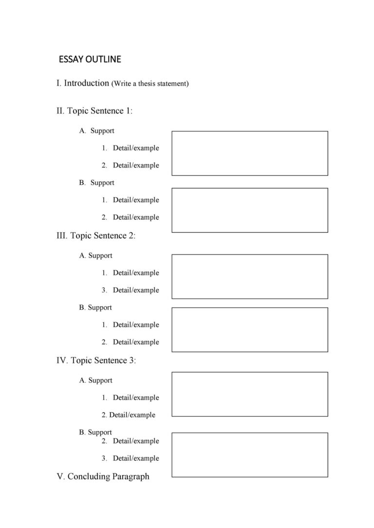 37 Outstanding Essay Outline Templates Argumentative Narrative Persuasive 