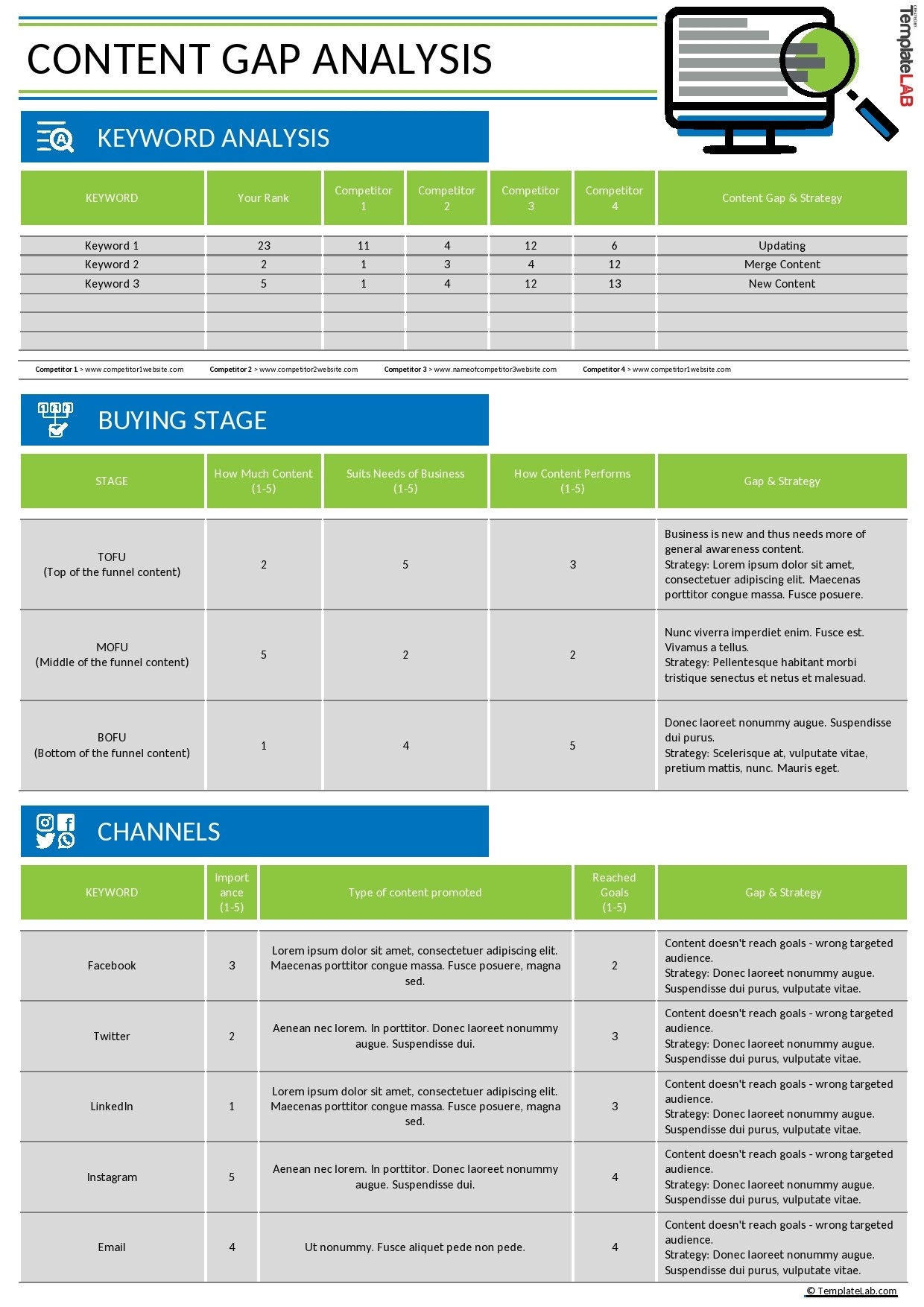 39 Gap Analysis Templates U0026 Examples Word Excel PDF 