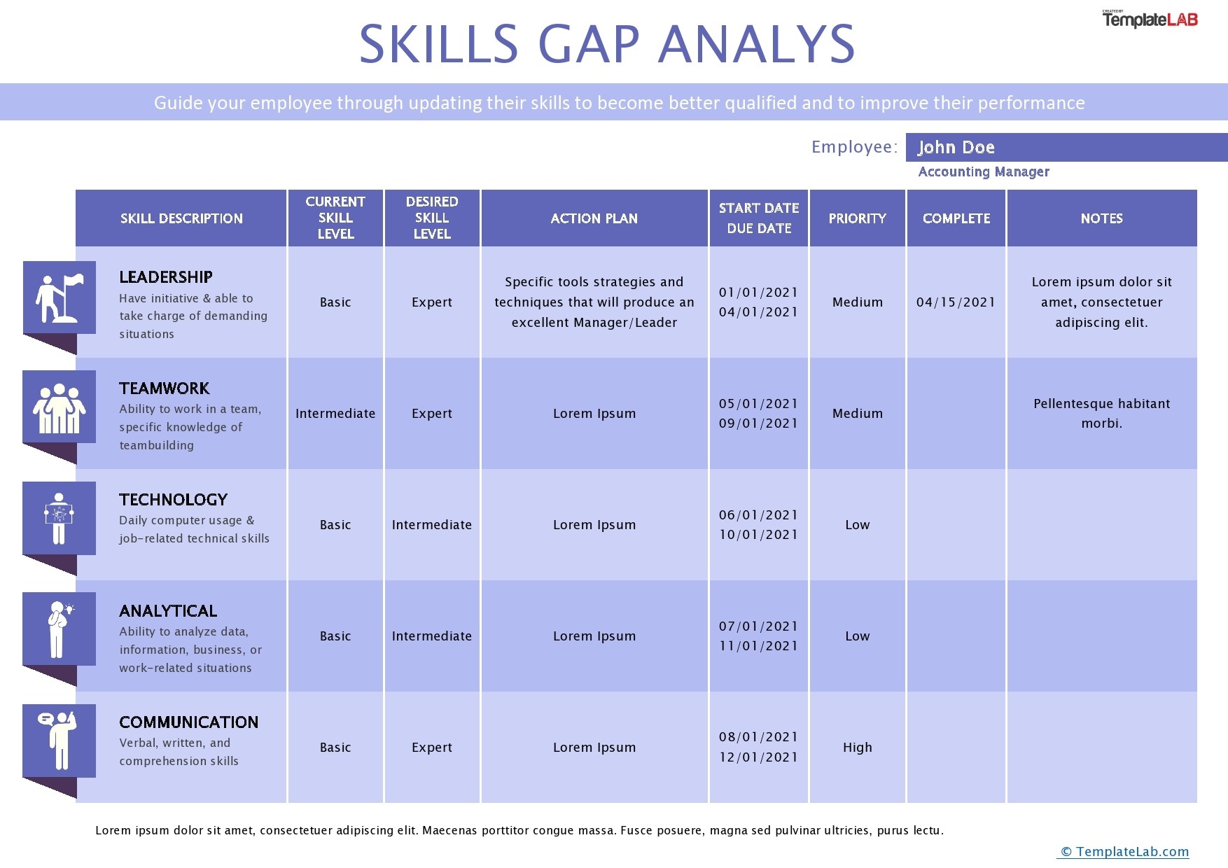 39 Gap Analysis Templates U0026 Examples Word Excel PDF 