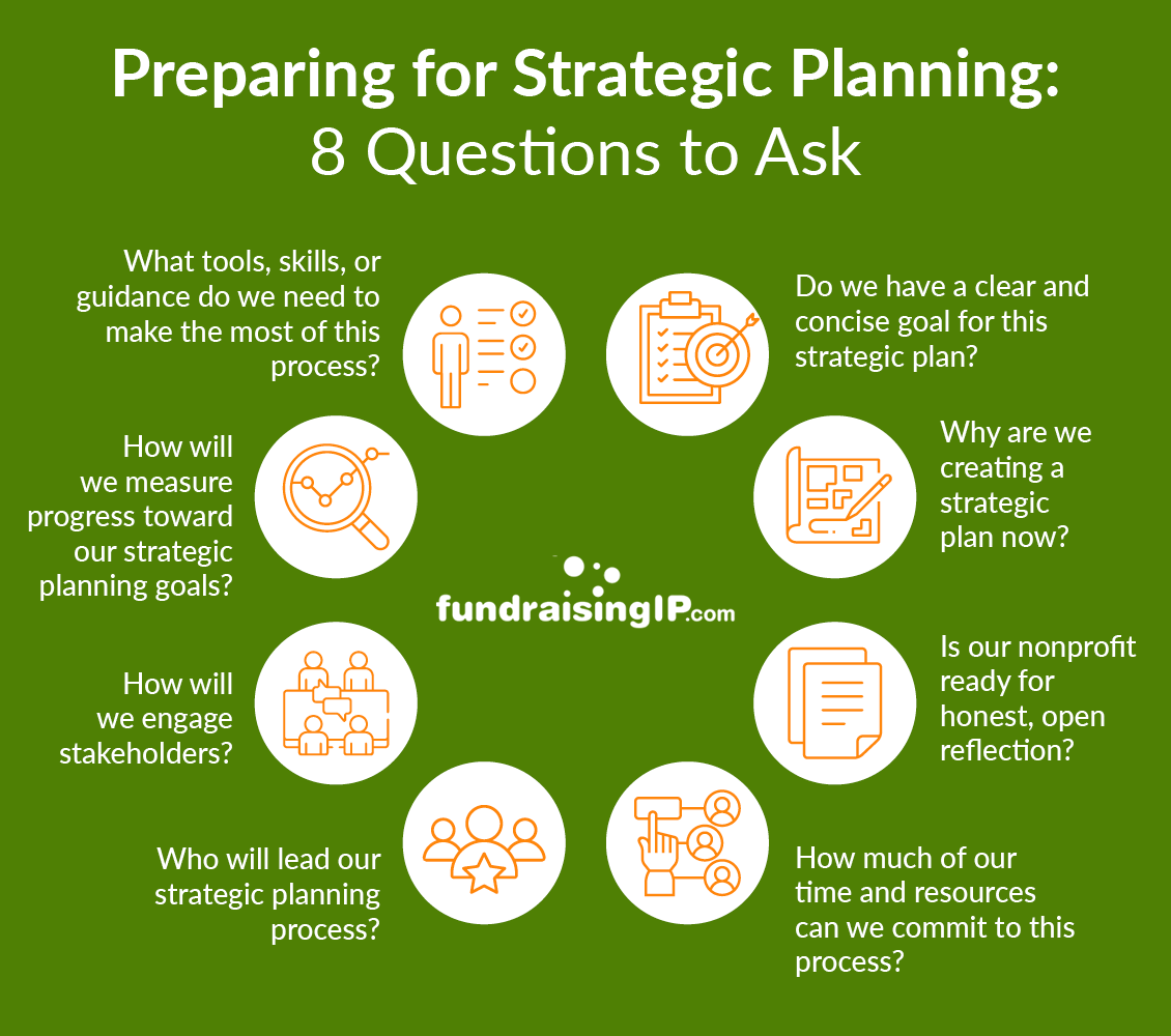 4 Key Benefits Of Strategic Planning For Nonprofits