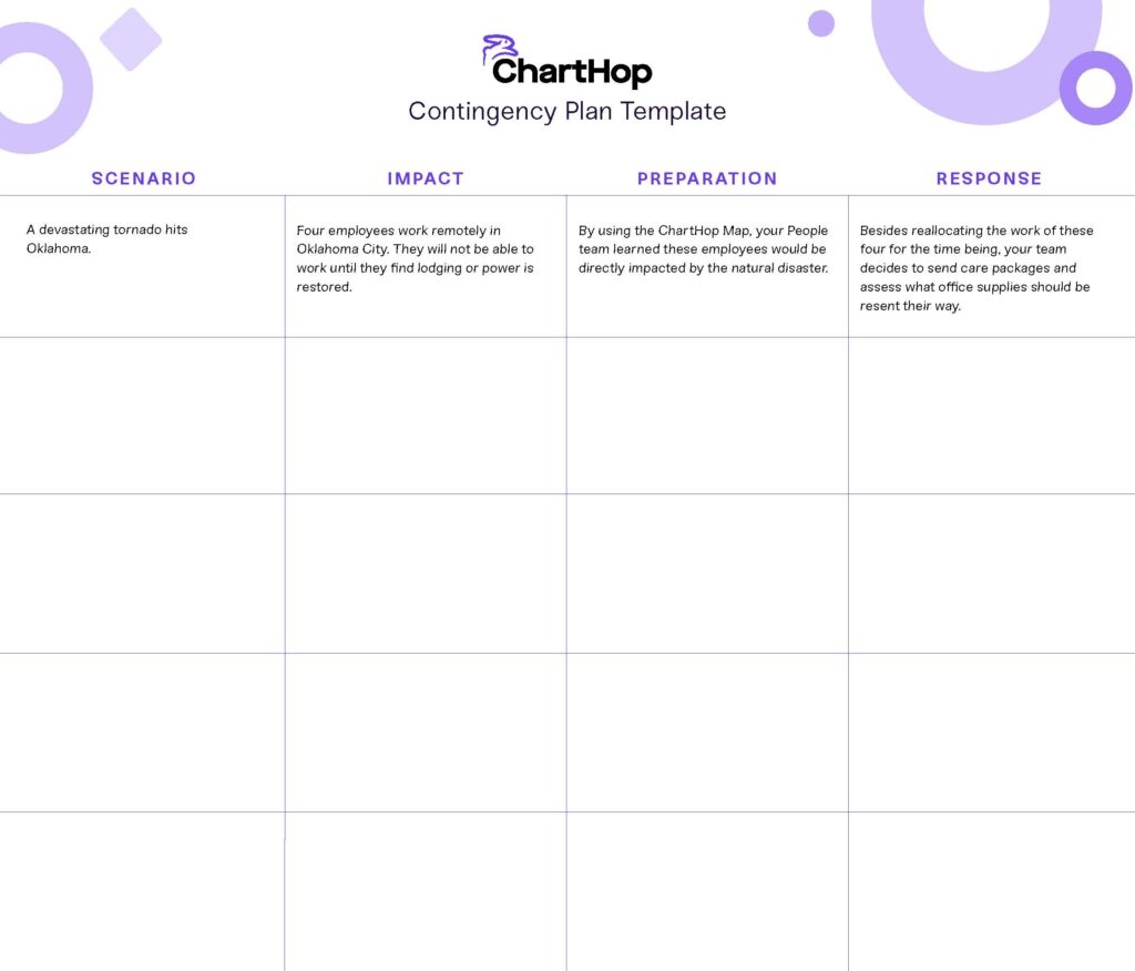 Business Contingency Plan Template