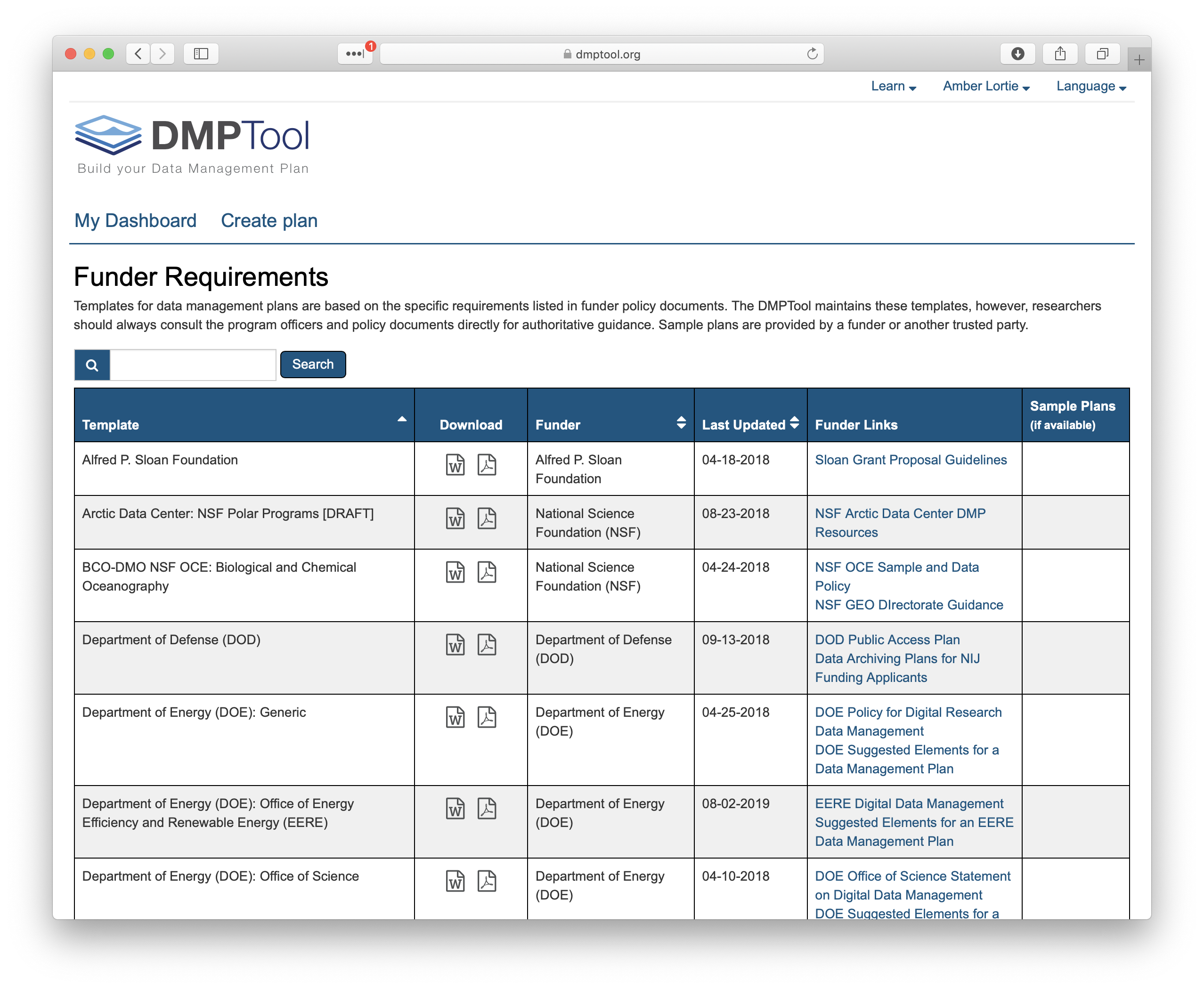 4 Writing Data Management Plans Fundamentals In Data Management For Qualitative And Quantitative Arctic Research