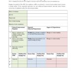 40 Performance Improvement Plan Templates U0026 Examples