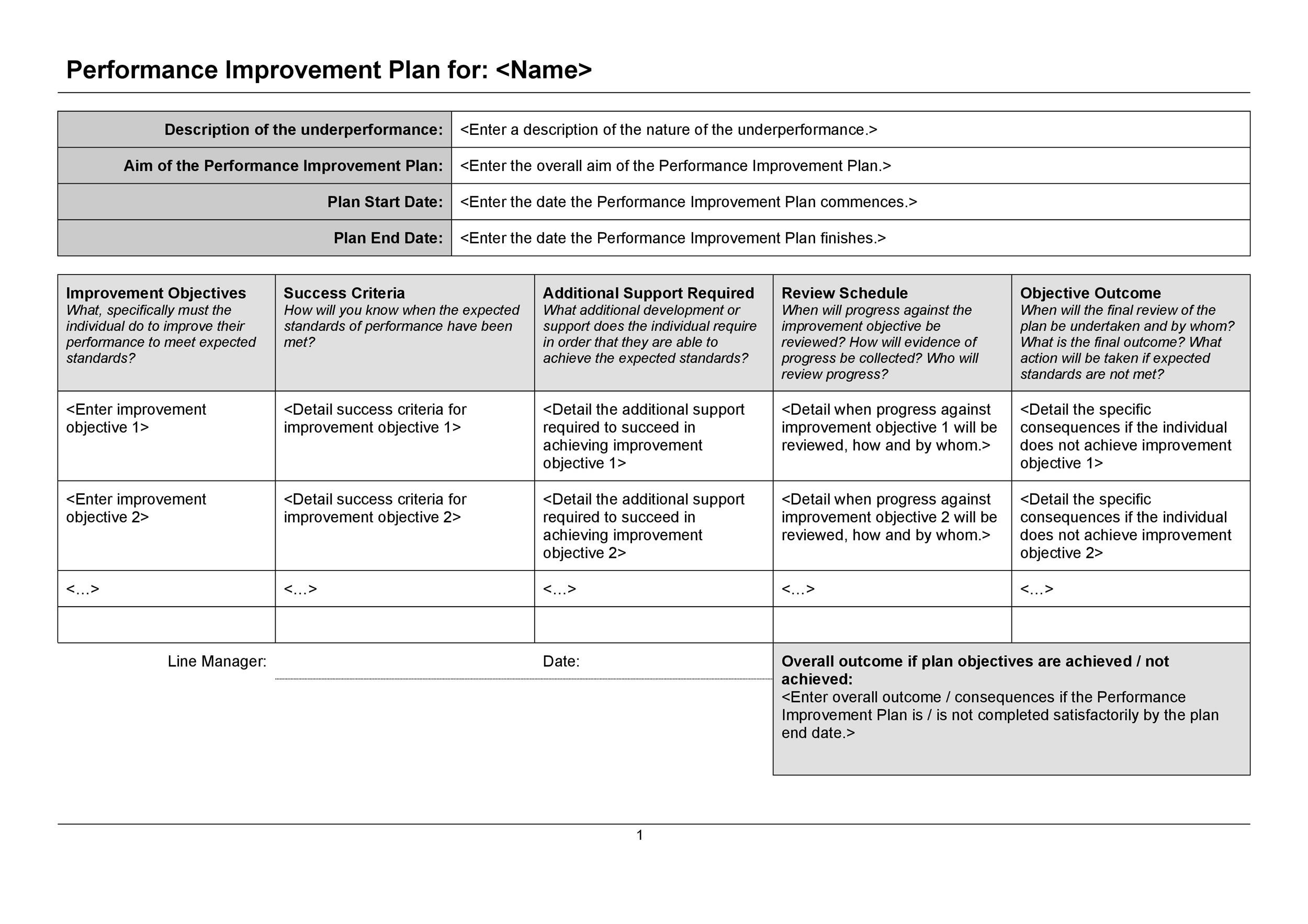 40 Performance Improvement Plan Templates U0026 Examples