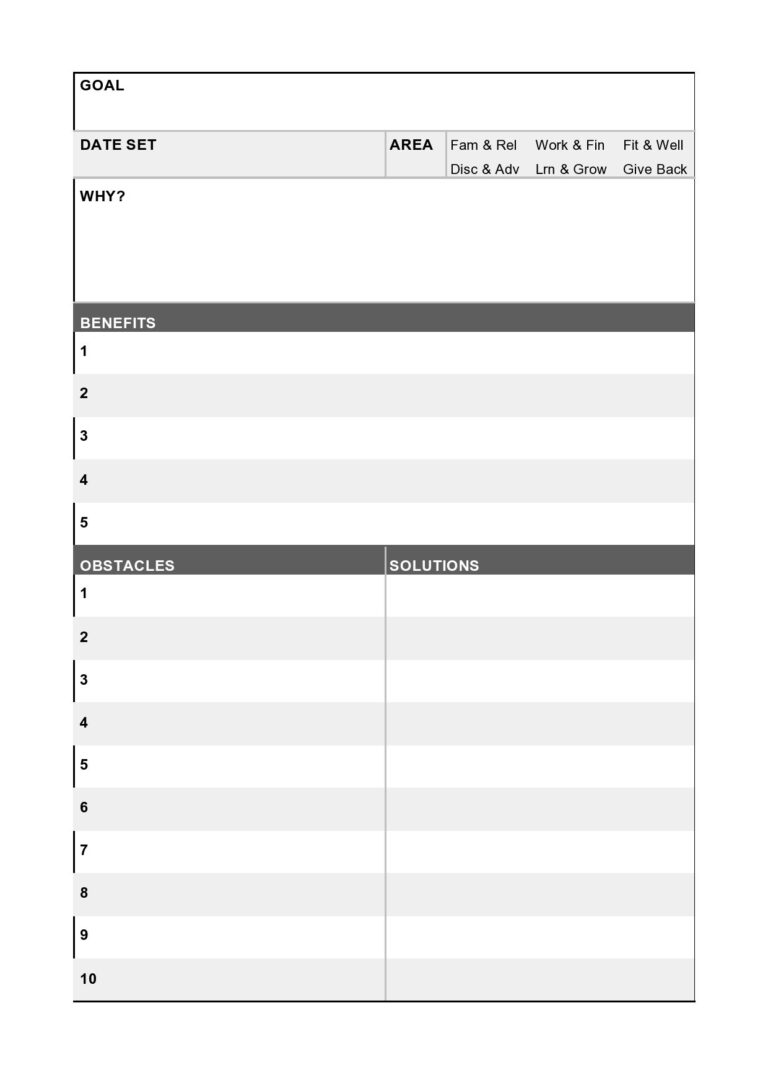 40 Useful 5 Year Plan Templates Personal Career Business