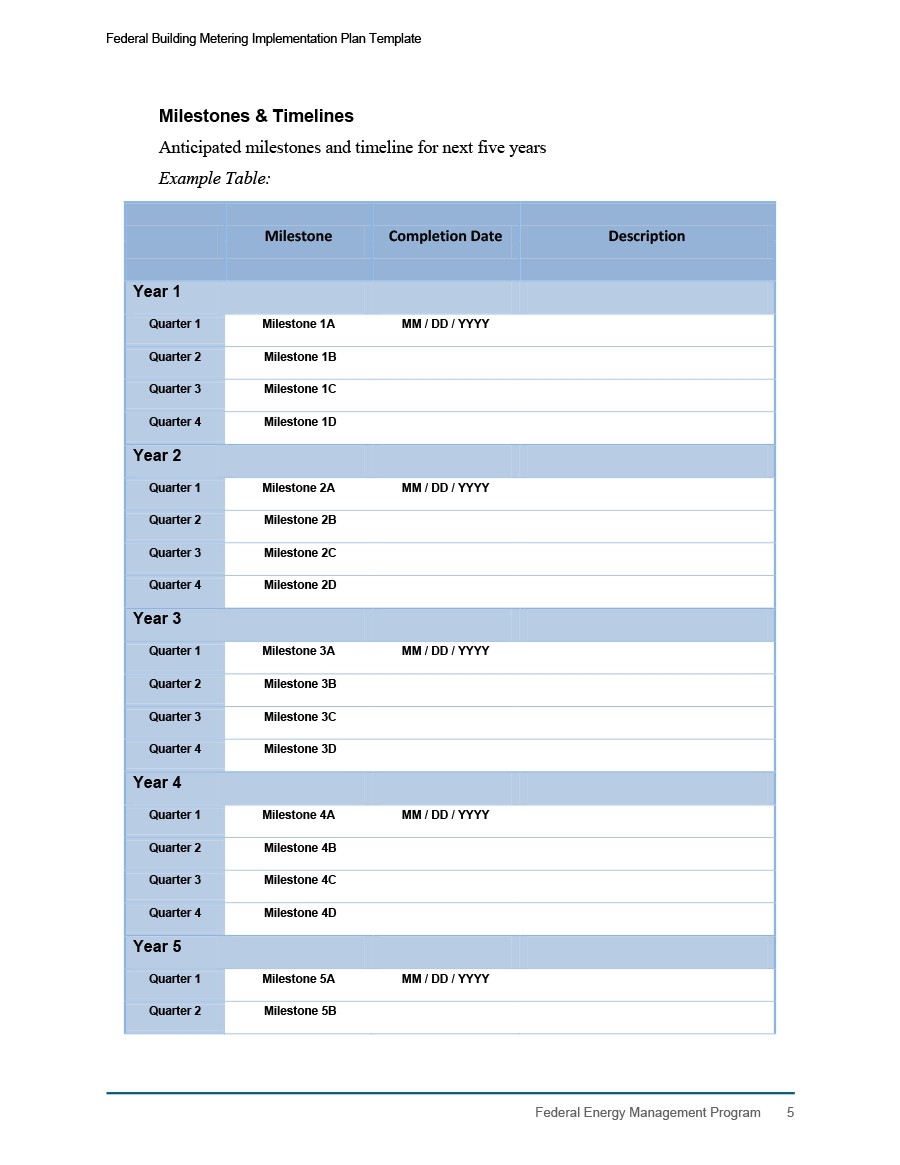 43 Step by Step Implementation Plan Templates TemplateLab