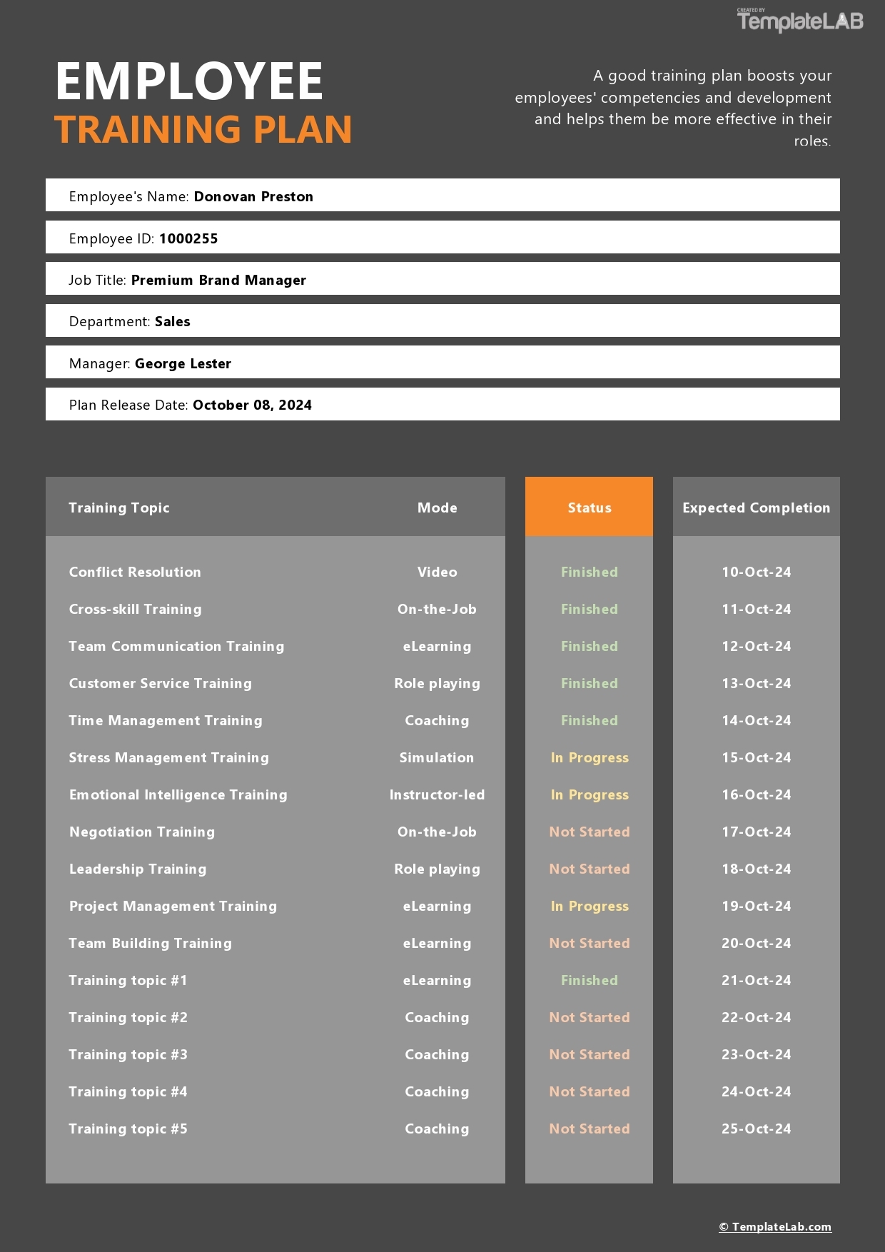 Army Pt Plan Template