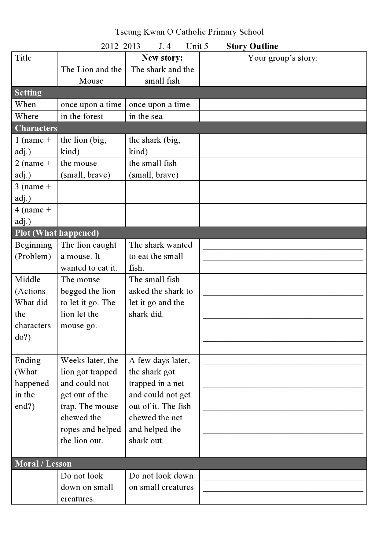 46 Best Story Outline Templates Novel Book U0026 Plot TemplateLab