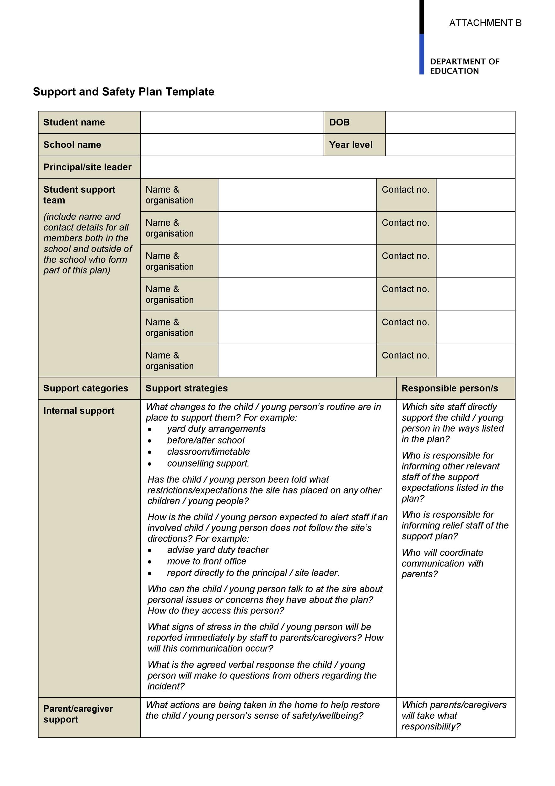 Safety Plan For Young Person Template