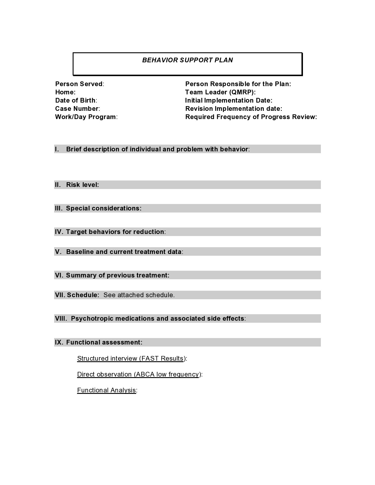 Behaviour Modification Plan Template