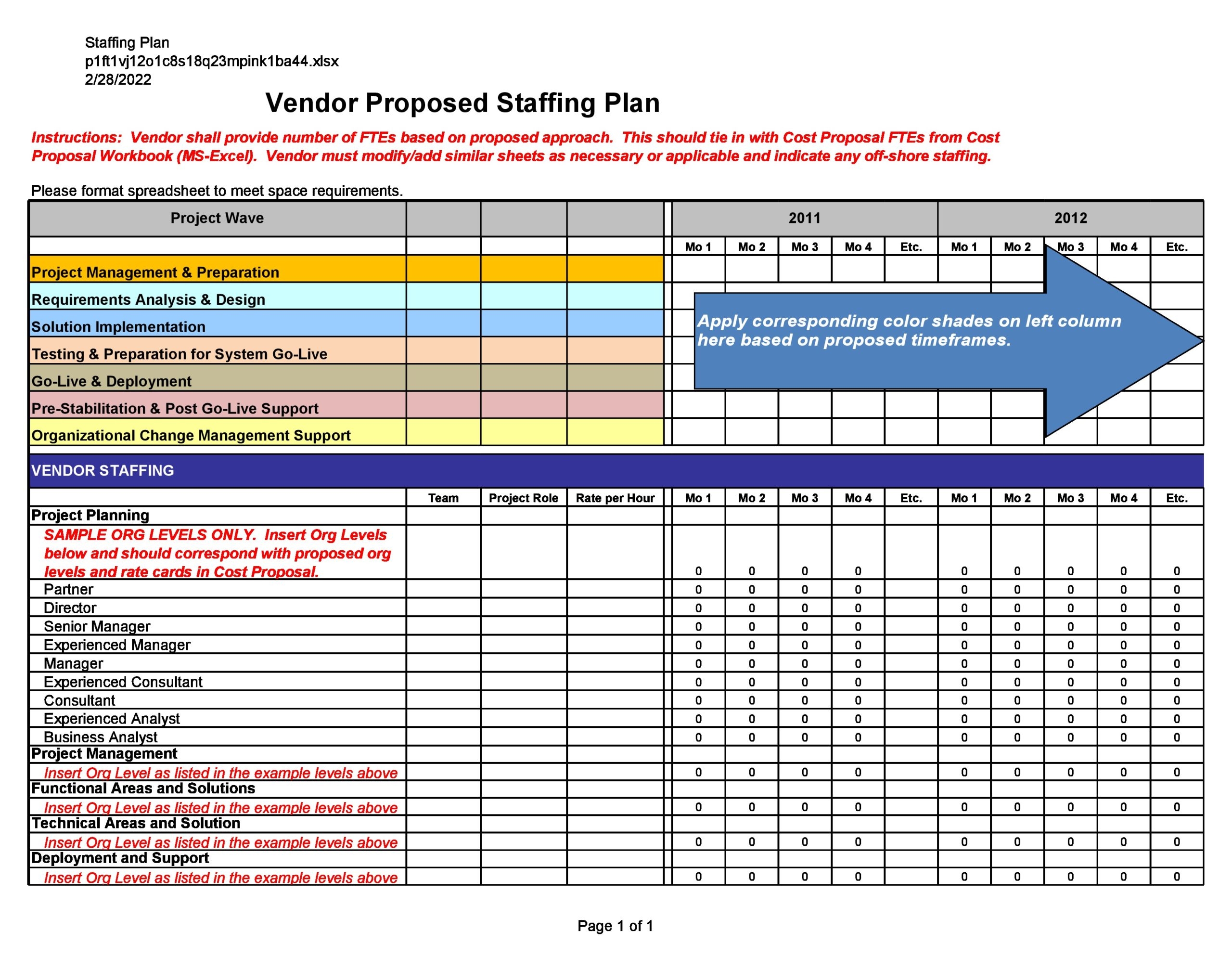 49 Effective Staffing Plan Templates Excel Word PDF TemplateLab