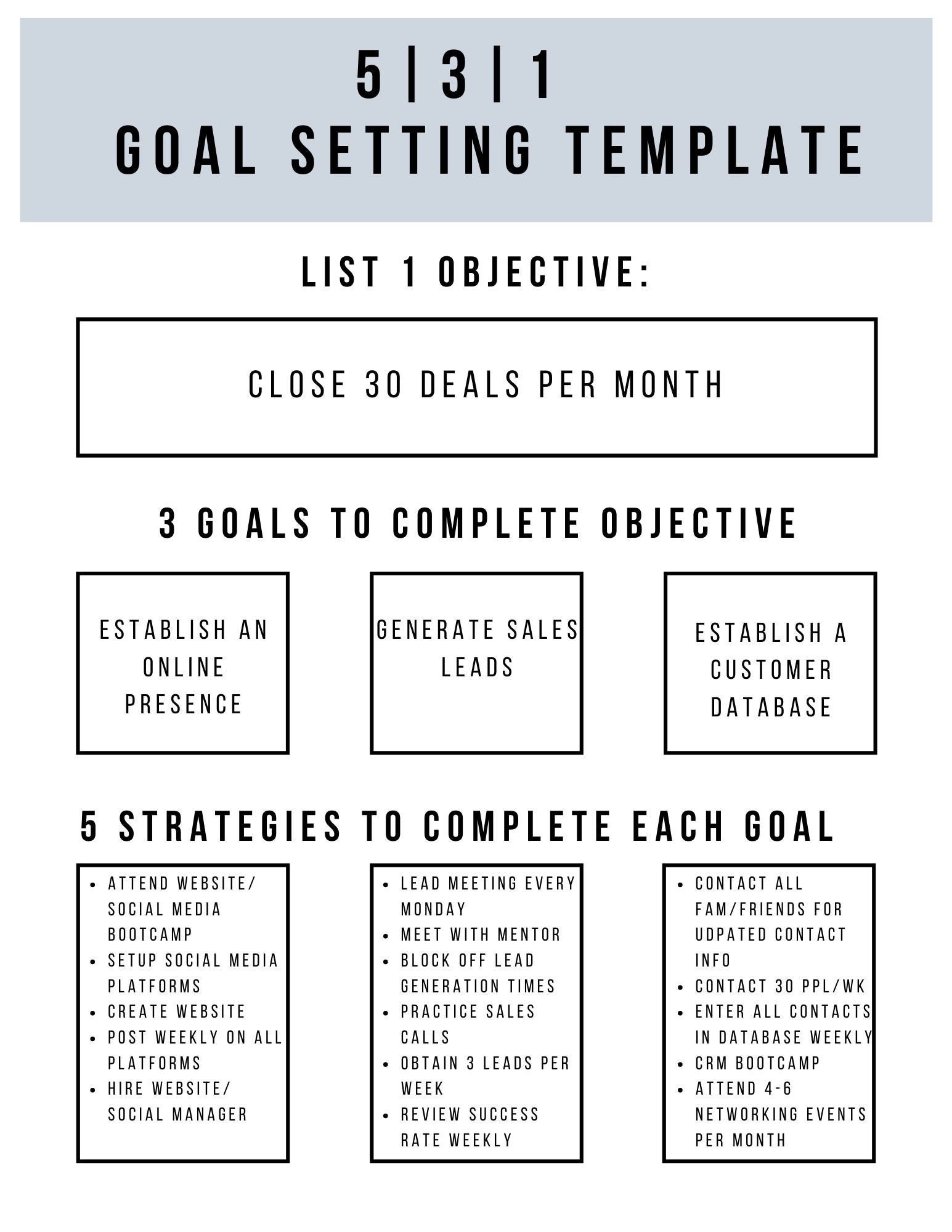 5 3 1 Goal Setting Template Etsy Australia