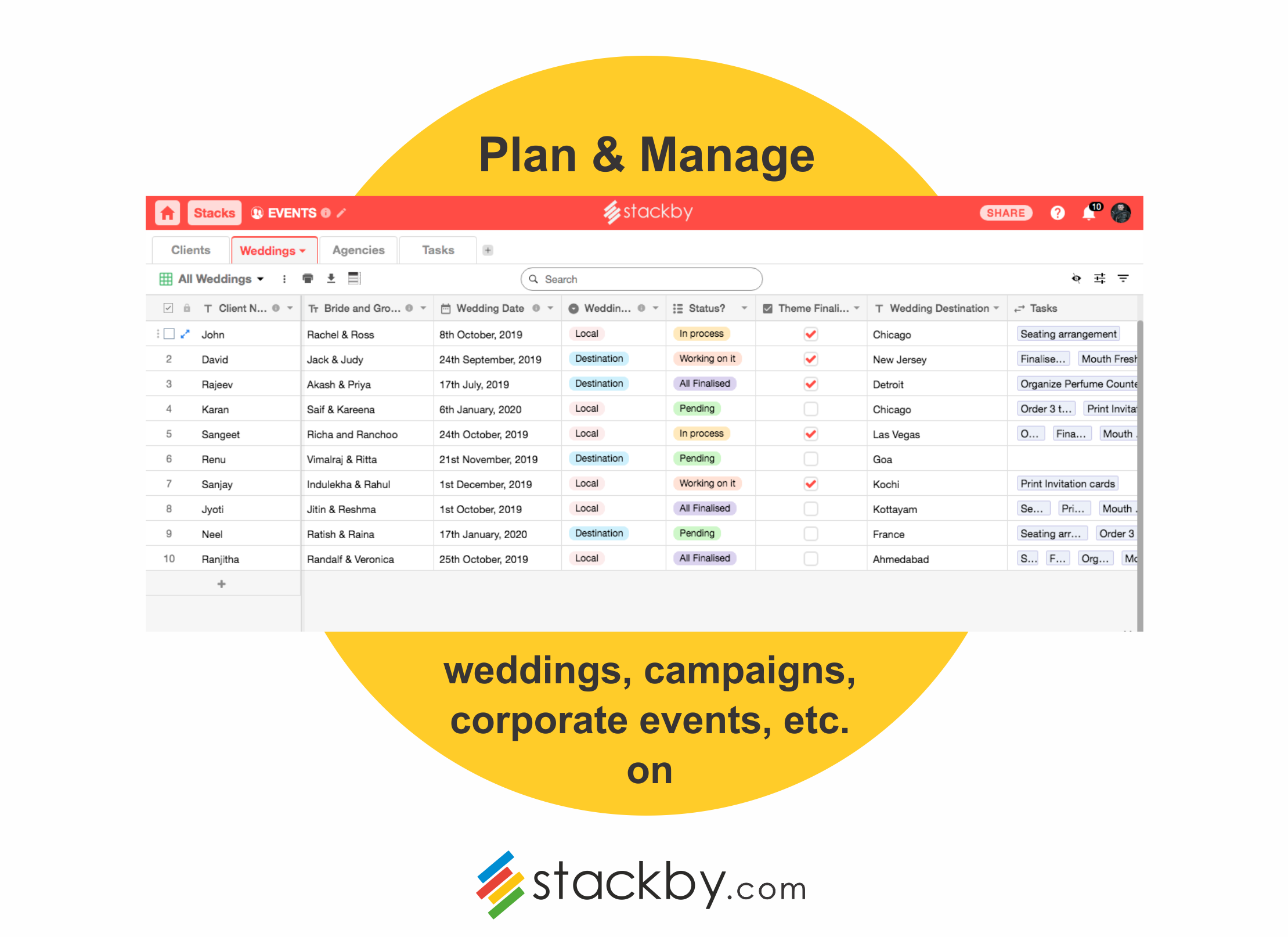 5 Event Planning Templates You Don t Want To Miss Stackby
