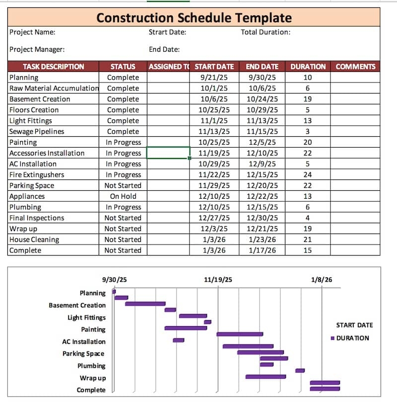 5 Free Construction Scheduling Templates BuildBook