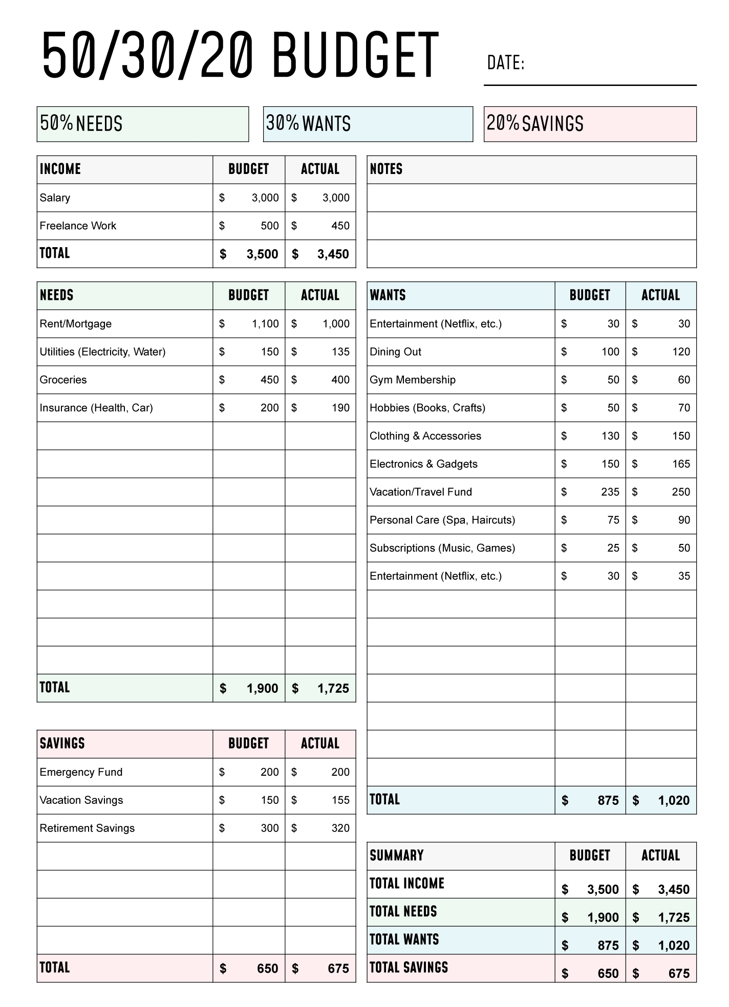 50 30 20 Budget Free Google Sheets U0026 Excel Template Gdoc io