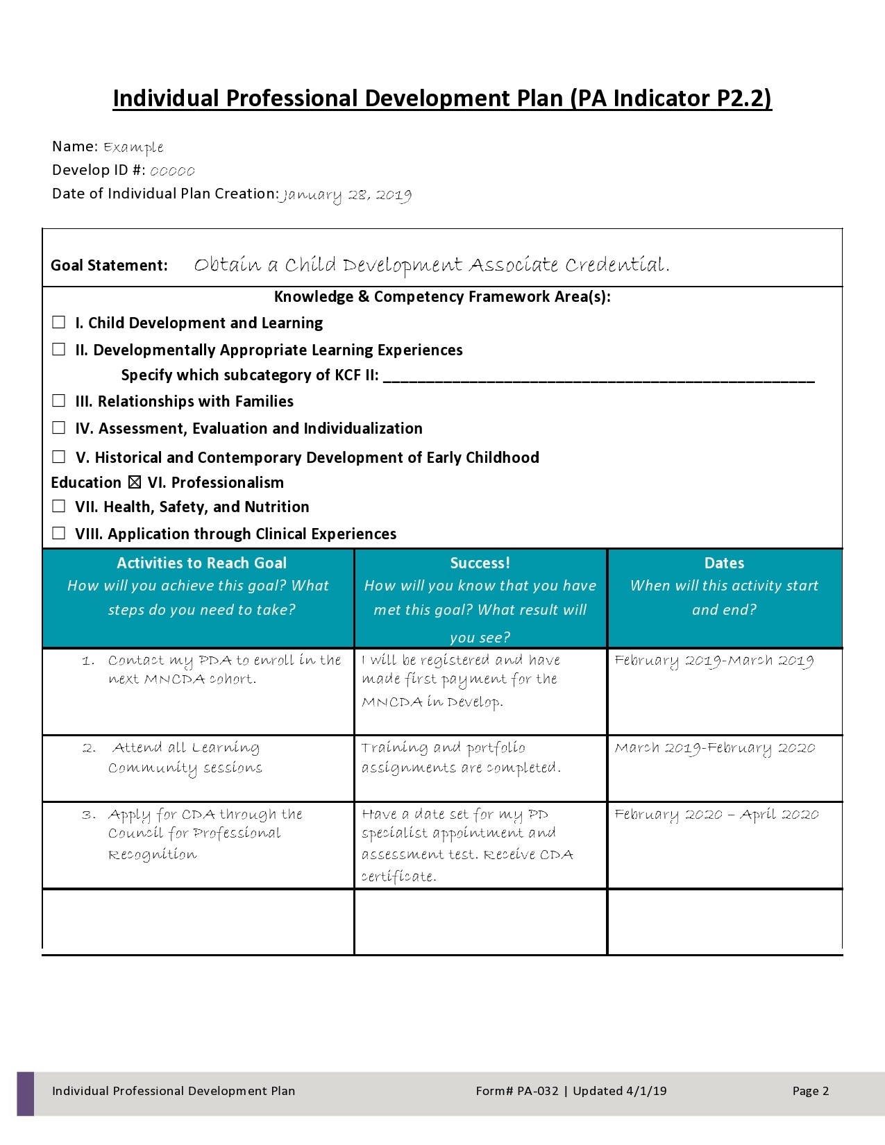 Professional Development Planning Template