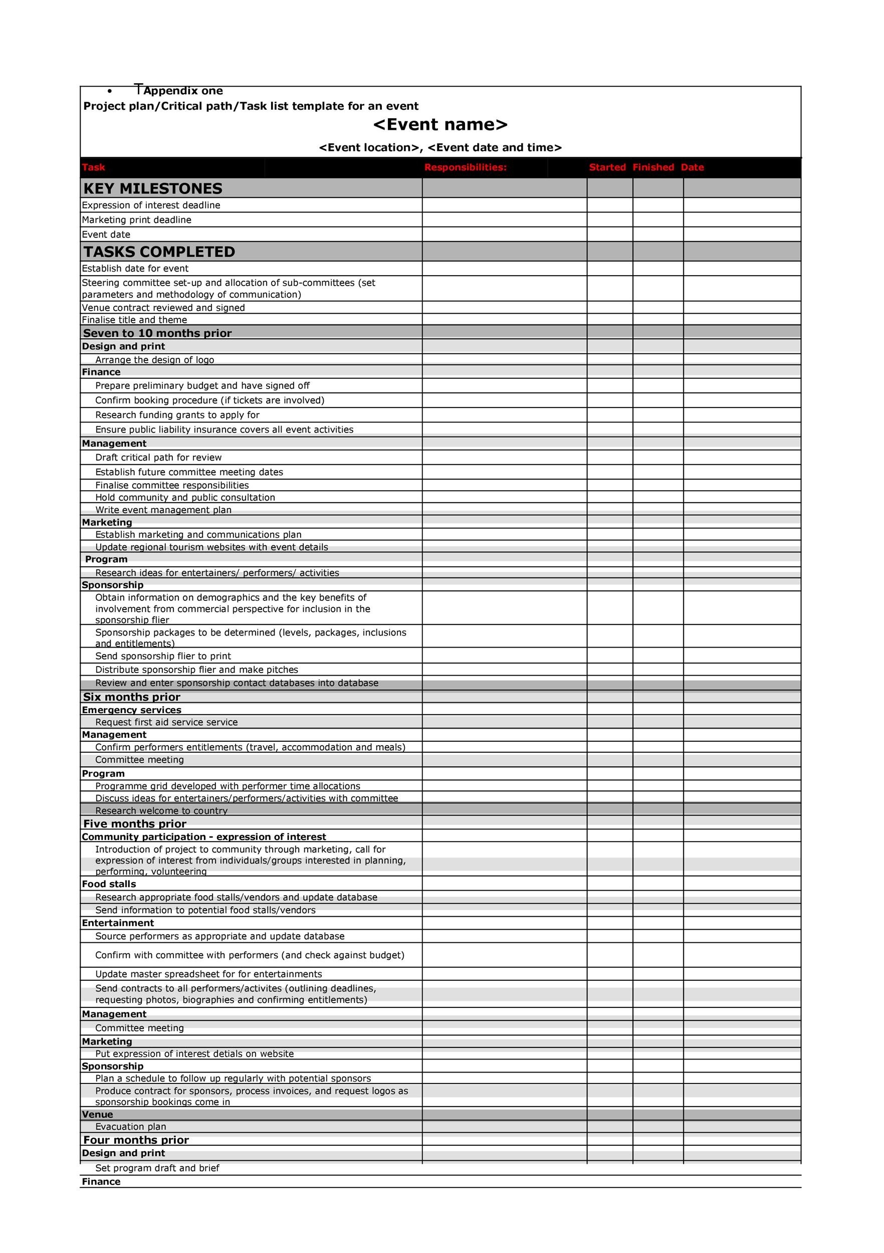 50 Professional Event Planning Checklist Templates TemplateLab