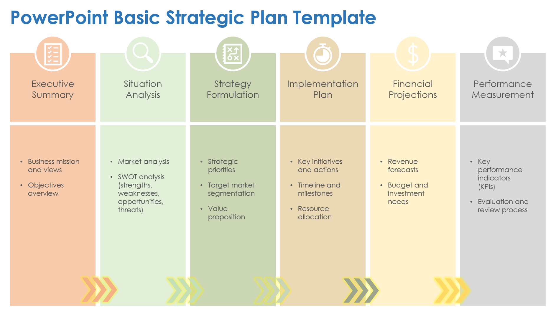 6 Free PowerPoint Strategic Planning Templates Fully Editable
