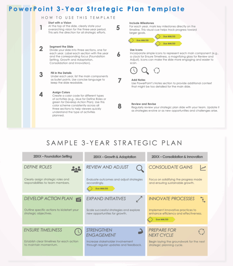6 Free PowerPoint Strategic Planning Templates Fully Editable