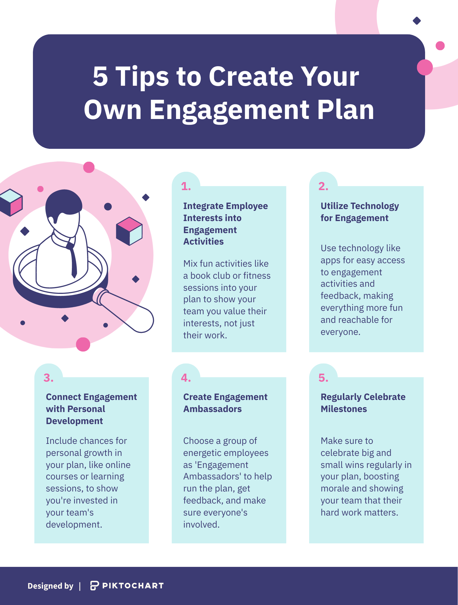 6 Steps To Develop An Employee Engagement Plan With Free 