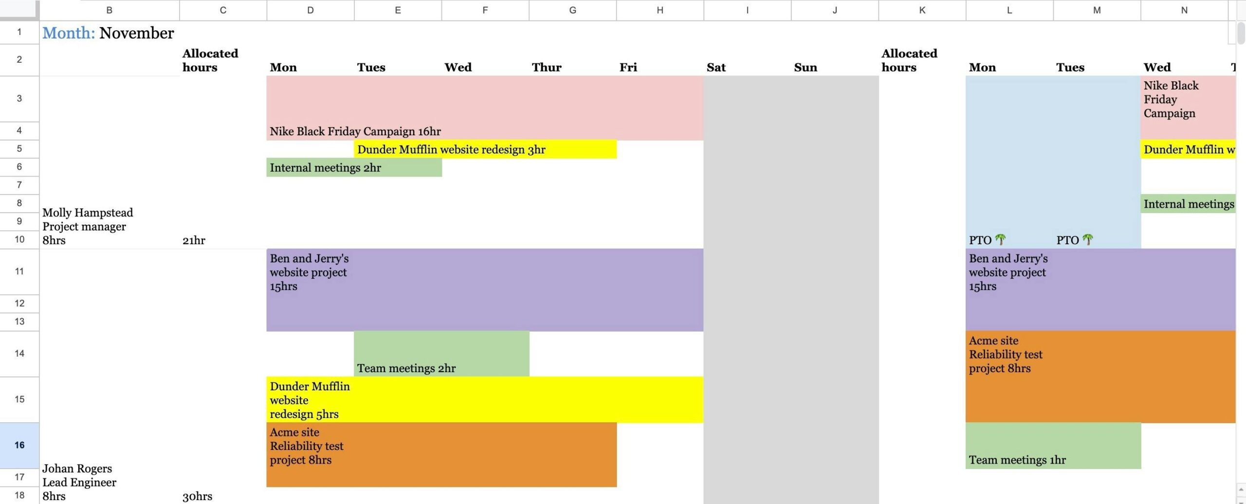 7 Practical Resource Planning Templates Free Download 