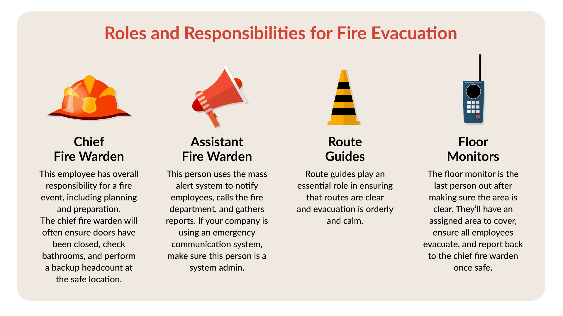 7 Steps To Create A Fire Evacuation Plan Template 