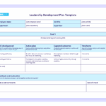 7 Steps To Create A Leadership Development Plan Free Template AIHR